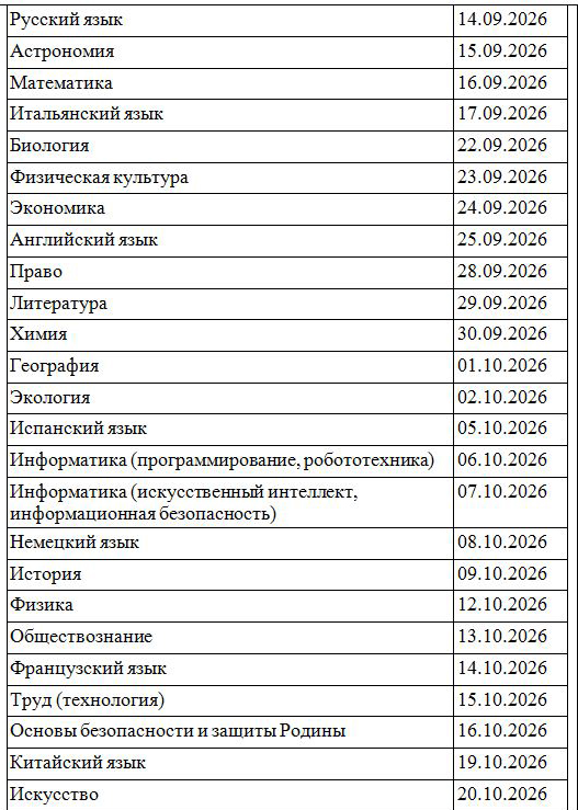 vsosh2627sroki2.jpg (287 KB)